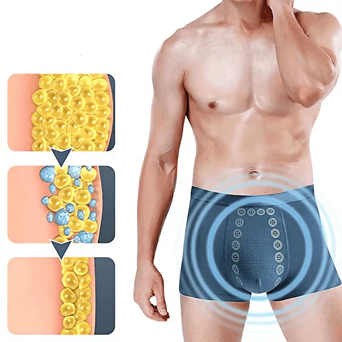 HealthGuard Magnetic Underwear for Men's Care (PACK OF 3)