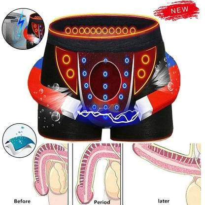 HealthGuard Magnetic Underwear for Men's Care (PACK OF 3)