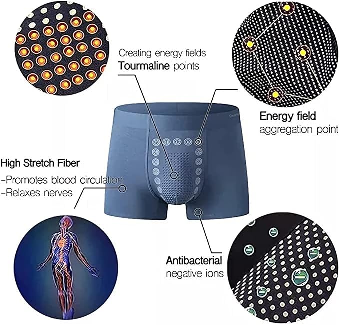 HealthGuard Magnetic Underwear for Men's Care (PACK OF 3)